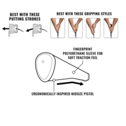 Lamkin SINKFIT Pistol Polyurethane Putter Grip -PrecisionPlay Golf Shop LAM0087c